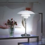 Louis Poulsen PH 4.5/3.5 table lamp replica image 3