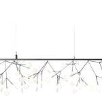 MOOOI Heracleum Endless replica