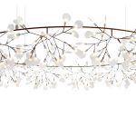 MOOOI Heracleum The Big O L replica
