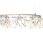 MOOOI Heracleum The Big O S replica